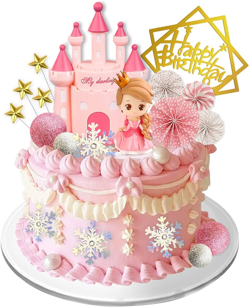 Happy Birthday Cake With Images